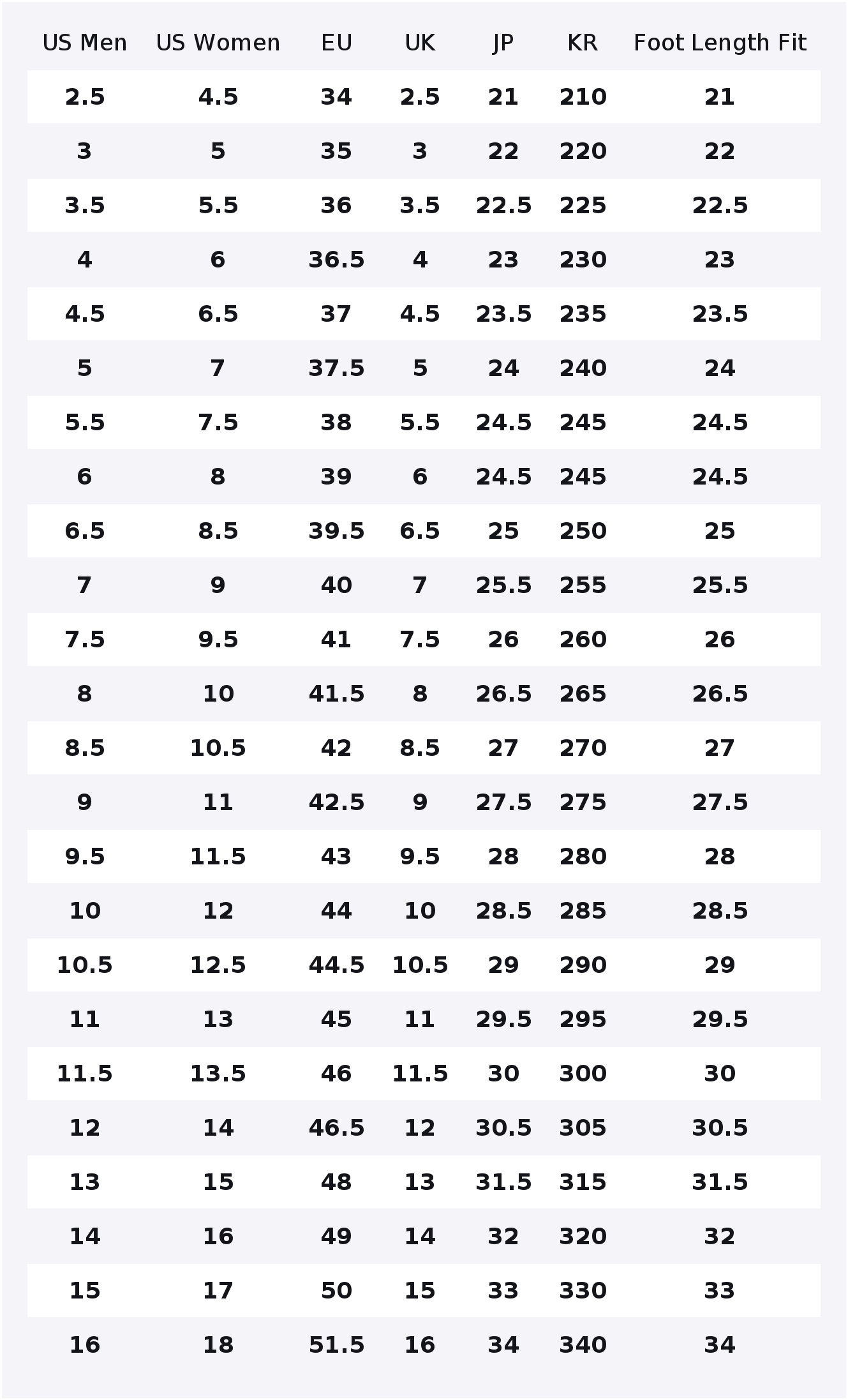 Converse Chuck 70 Abrasion Res - Converse Shoes Chuck 70 ulasan dan harga